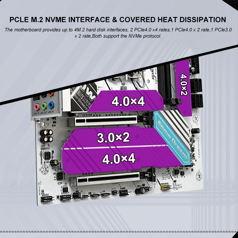 JGINYUE B760i ddr5 mini itx de - đánh giá và giá Lga 1700 Ddr5 Itx Motherboard